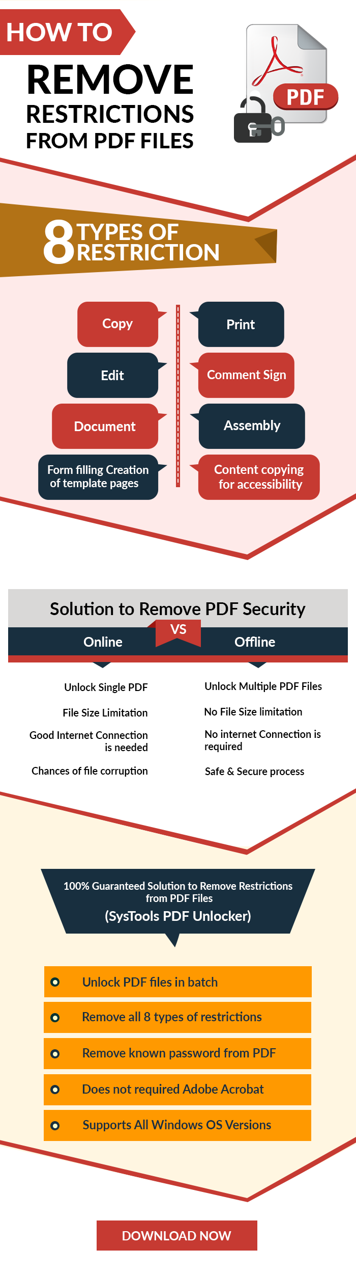 remove print restriction pdf